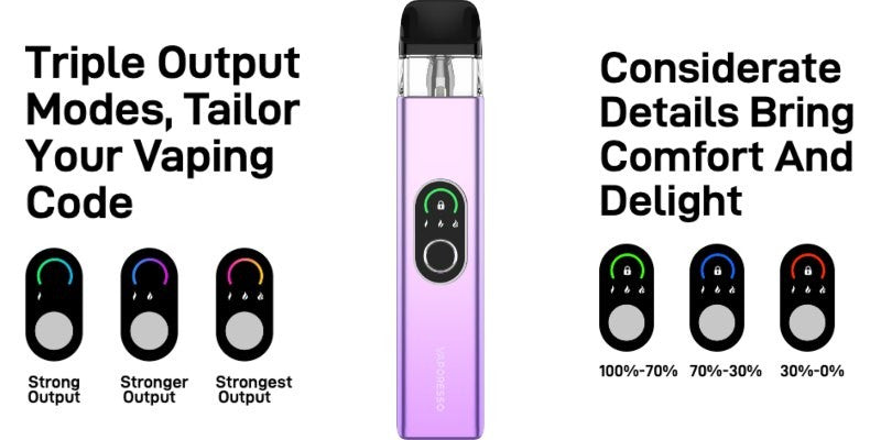 Vaporesso XRos 3 Pod Vape kit - FREE delivery from 20 RicherVapes Vaporesso XRos 3 Pod Vape kit - FREE delivery from 20 RicherVapes